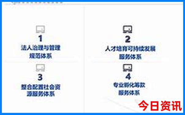 新奥天天彩正版资料查询