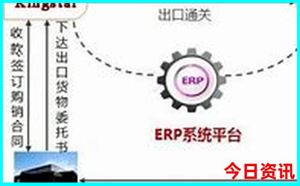 哈尔滨自驾长白山旅游攻略